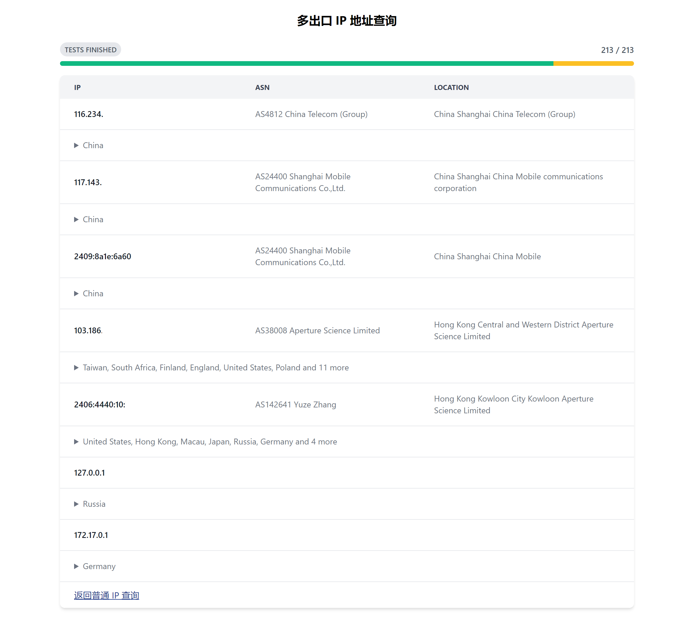 Screenshot of ip.skk.moe